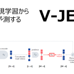 視覚表現学習から動画を予測する V-JEPA を詳細紹介！